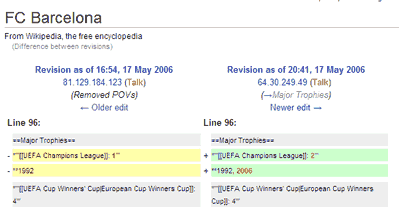 Cambios ayer en la entrada del FC Barcelona en la Wikipedia anglófona