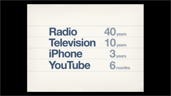 Radio: 40 años. Televisión: 10 años. iPhone: 3 años. YouTube: 6 meses